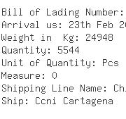 USA Importers of mango - Coast Citrus Distributor