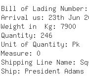 USA Importers of mango - Imports By Four Hands