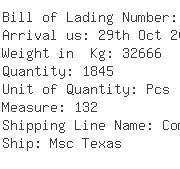 USA Importers of mango - Damco A/s