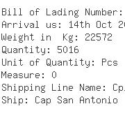 USA Importers of mango - Maisliner Logistics