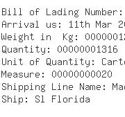 USA Importers of masala - Pegasus Maritime Inc