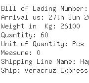 USA Importers of mask - Anchor Allied Factory Ltd