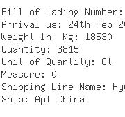 USA Importers of mask - Dhl Danzas Aei  &  Ocean