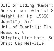 USA Importers of meat carton - Ronald A Chisholm Limited