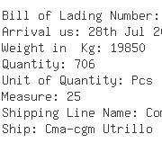 USA Importers of meat carton - Ronald A Chisholm Ltd