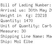 USA Importers of meat carton - Smithfield Global Products