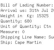 USA Importers of meat carton - L N Reynolds Co Ltd