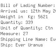 USA Importers of meat - Loblaws Inc