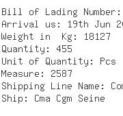 USA Importers of medical equipment - Expeditors International Of Wa-ewr