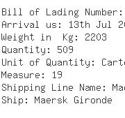 USA Importers of medicine - Dhl Global Fowarding Savannah