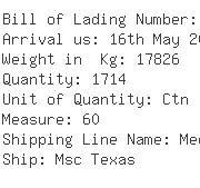 USA Importers of medicine - Scanam Transport Chicago Inc