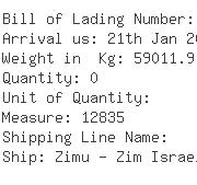 USA Importers of melamine - Dollar Tree Distribution Inc