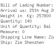 USA Importers of melting scrap - Global Metcorp Ltd