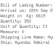 USA Importers of men coat - De Well Ny Container Shipping