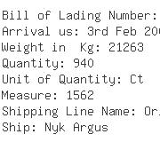 USA Importers of men coat - Oec Shipping Los Angeles Inc
