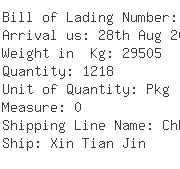 USA Importers of men coat - Rich Shipping Usa Group Inc