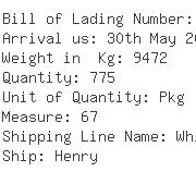 USA Importers of men garment - Fcc Logistics Inc