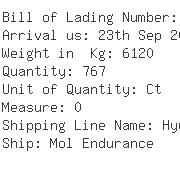 USA Importers of men garment - Scanwell Logistics Atl Inc 4799 Av