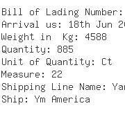 USA Importers of men garment - Kesco Container Line Inc