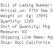 USA Importers of men garment - Scanwell Logistics Nyc Inc