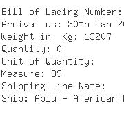 USA Importers of men garment - L L Bean Inc