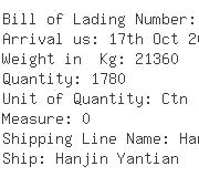USA Importers of men jacket - Translink Shipping Inc -new York