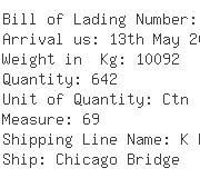 USA Importers of men shoe - Stonewall Trading Co Ltd