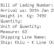 USA Importers of men shoe - Stonewall Trading Co Inc