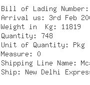 USA Importers of men top - Cali America Logistics Inc