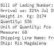 USA Importers of men wear - All Transport Llc