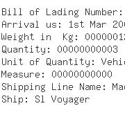 USA Importers of mercury - American Auto Logistics Inc