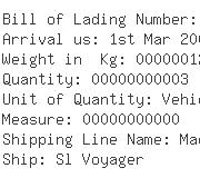 USA Importers of mercury - American Auto Logistics Inc