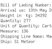 USA Importers of mesh fabric - Hecny Transportation Usa Inc