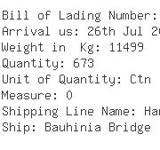 USA Importers of mesh wire - Hanjin Logistics Inc