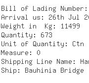 USA Importers of mesh wire - Hanjin Logistics Inc