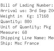 USA Importers of mesh wire - De Well La Container Shipping