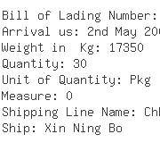USA Importers of mesh wire - Rich Shipping Usa Inc