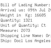 USA Importers of mesh wire - Panalpina Inc