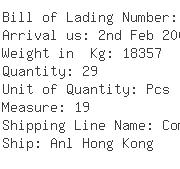USA Importers of mesh wire - Usshipping Inc