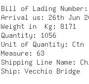 USA Importers of metal bar - Wider Consolidated Incorporated