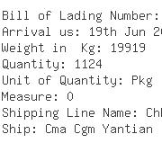 USA Importers of metal cap - Pantainer Ltd D B A Pantainer