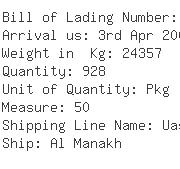 USA Importers of metal case - Dhl Global Forwarding