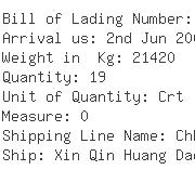 USA Importers of metal chain - Rich Shipping Usa Inc 1055