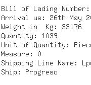 USA Importers of metal cloth - Delta Apparel
