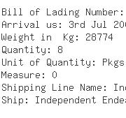 USA Importers of metal coil - Aleris Aluminum Us Sales Inc