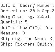 USA Importers of metal coil - Pudong Trans Usa Inc