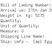 USA Importers of metal coil - Kb Electronic Inc