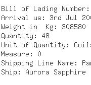 USA Importers of metal coil - Metal One America Inc