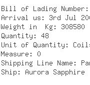 USA Importers of metal coil - Metal One America Inc