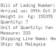 USA Importers of metal container - Hui Yang City Ying Hua Trading Co